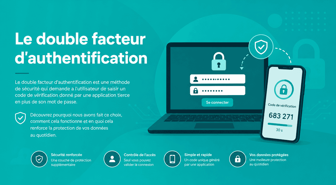 Le double facteur d'authentification